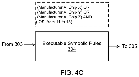 Executable symbolic rules example., drawing sheet 8 from US 2026/0281142 A1