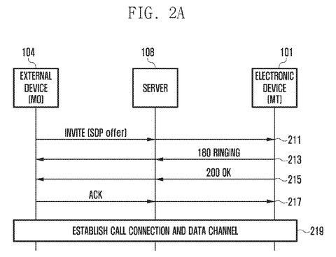 Call connection establishment flow., drawing sheet 2 from US 2026/0281167 A1
