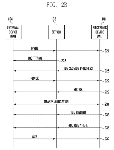 Call rejection flow., drawing sheet 3 from US 2026/0281167 A1