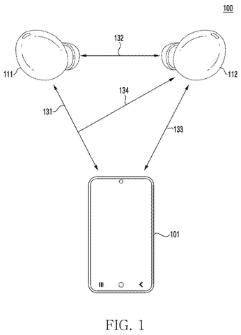 Earbuds and smartphone communication., drawing sheet 1 from US 2026/0281171 A1