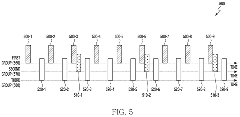 Audio data packet groups over time., drawing sheet 5 from US 2026/0281171 A1
