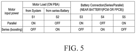 Motor power connection table, drawing sheet 6 from US 2026/0281222 A1