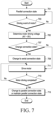 Motor driving voltage flowchart, drawing sheet 8 from US 2026/0281222 A1