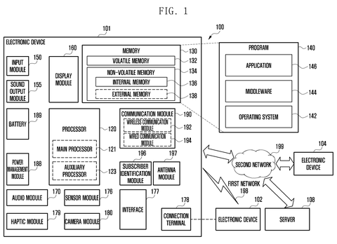 Electronic device and network connections., drawing sheet 1 from US 2026/0281229 A1