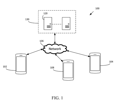 Mobile devices, network, and servers., drawing sheet 1 from US 2026/0281232 A1