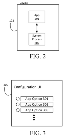 Device app and system process., drawing sheet 2 from US 2026/0281232 A1