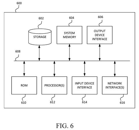 Computer system components., drawing sheet 5 from US 2026/0281232 A1