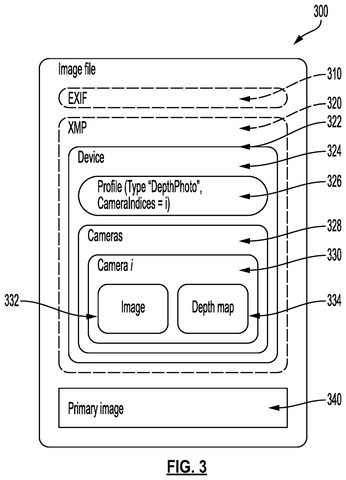 Image file data structure., drawing sheet 3 from US 2026/0281298 A1
