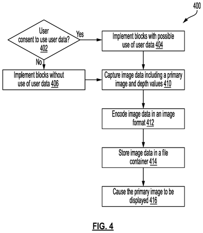 Image capture process steps., drawing sheet 4 from US 2026/0281298 A1