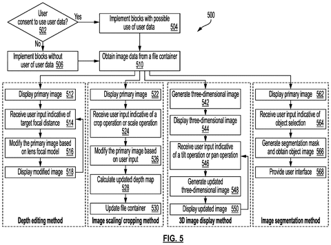 Image editing process steps., drawing sheet 5 from US 2026/0281298 A1