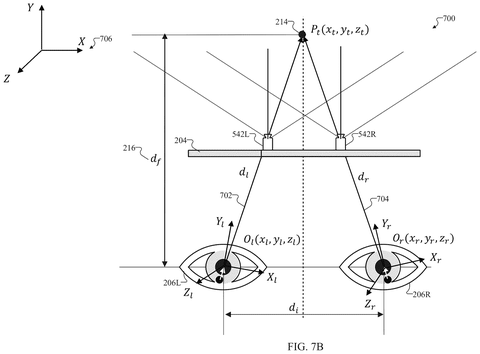 Eye gaze and target point., drawing sheet 7 from US 2026/0281299 A1