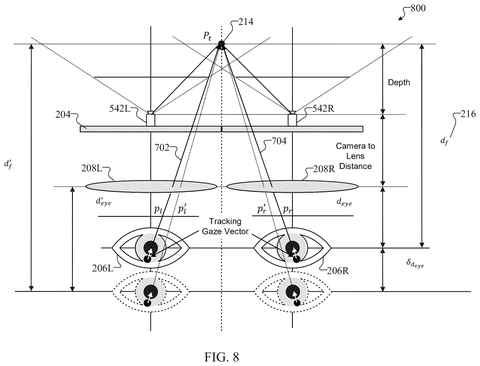 Eye gaze and lens position., drawing sheet 8 from US 2026/0281299 A1