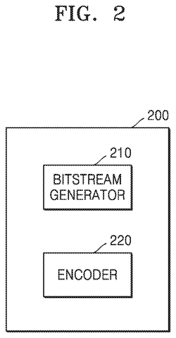 Video encoder system components., drawing sheet 2 from US 2026/0281330 A1