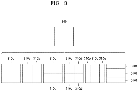 Video block division examples., drawing sheet 3 from US 2026/0281330 A1