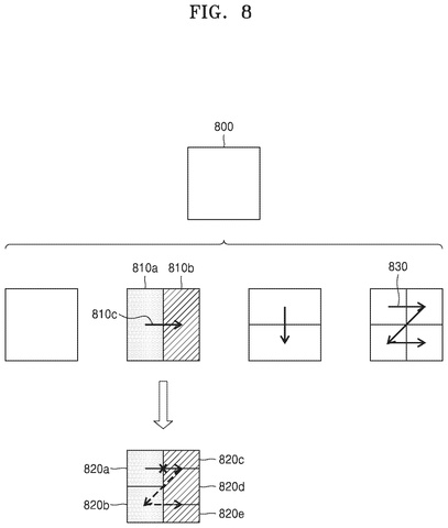 Video block fill direction prediction., drawing sheet 8 from US 2026/0281330 A1