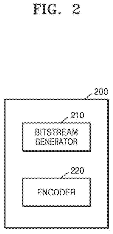 Video encoder system components., drawing sheet 2 from US 2026/0281348 A1