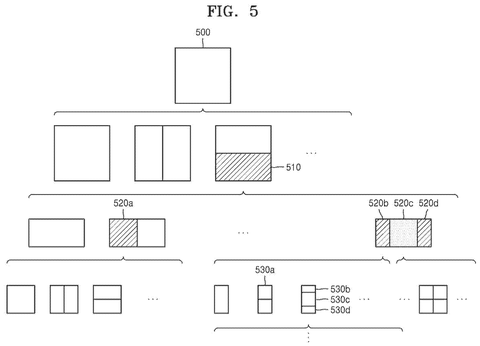 Hierarchical image block partitioning., drawing sheet 5 from US 2026/0281348 A1