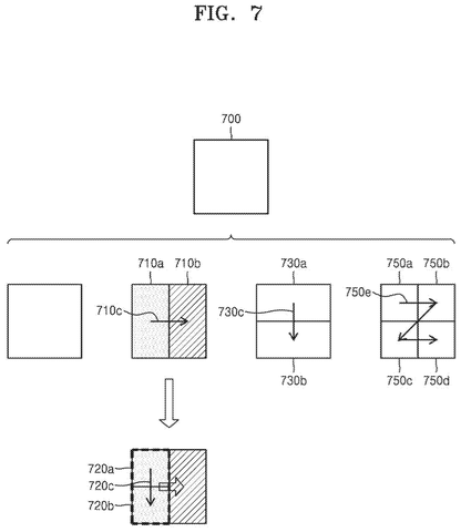 Image block prediction directions., drawing sheet 7 from US 2026/0281348 A1