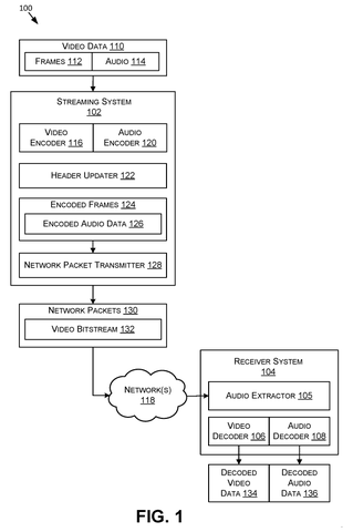 Video and audio streaming system., drawing sheet 1 from US 2026/0281385 A1