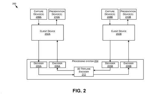 Client devices and processing system., drawing sheet 2 from US 2026/0281385 A1