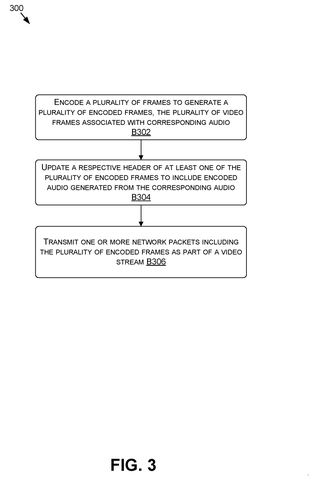 Steps for encoding and transmitting., drawing sheet 3 from US 2026/0281385 A1