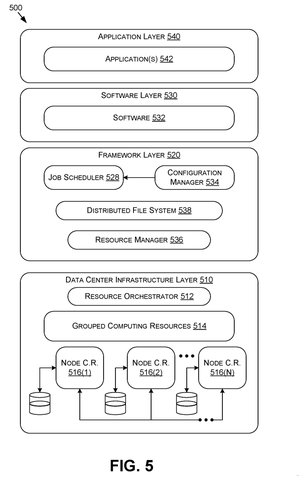 Data center infrastructure layers., drawing sheet 5 from US 2026/0281385 A1