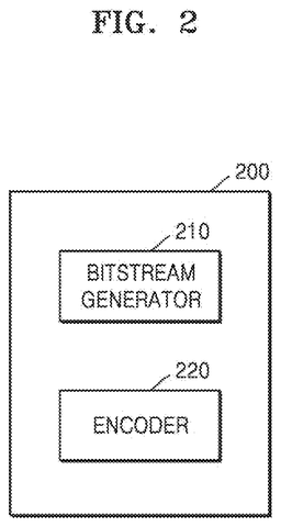 Video encoder system components, drawing sheet 2 from US 2026/0281399 A1