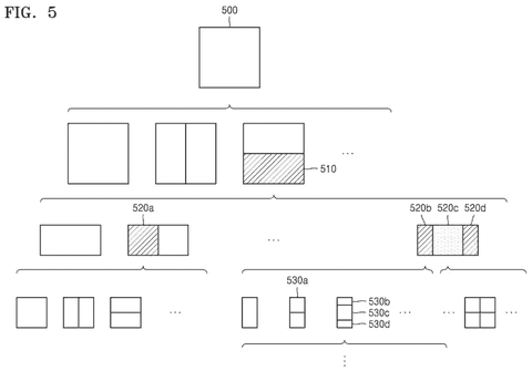 Hierarchical video block partitioning, drawing sheet 5 from US 2026/0281399 A1