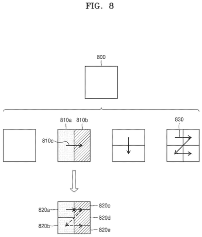 Video block partitioning with sub-motion, drawing sheet 8 from US 2026/0281399 A1