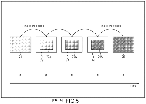 Predictable P-picture video frames., drawing sheet 5 from US 2026/0281400 A1