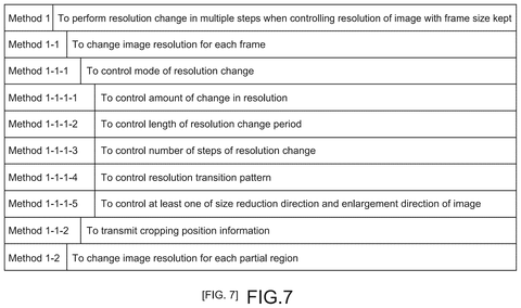 Methods for resolution change., drawing sheet 7 from US 2026/0281400 A1