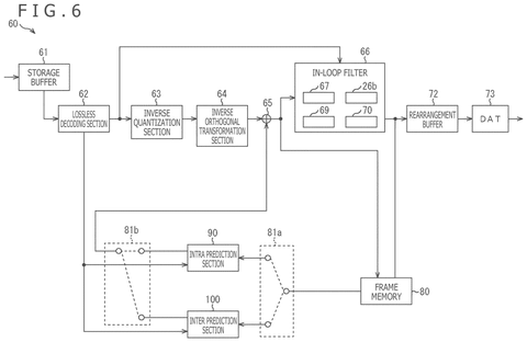 Video decoding system., drawing sheet 6 from US 2026/0281462 A1