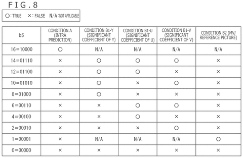 Boundary strength conditions., drawing sheet 8 from US 2026/0281462 A1