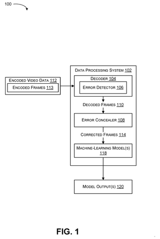 Video data processing system., drawing sheet 1 from US 2026/0281463 A1