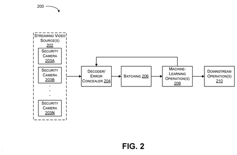 Streaming video processing system., drawing sheet 2 from US 2026/0281463 A1