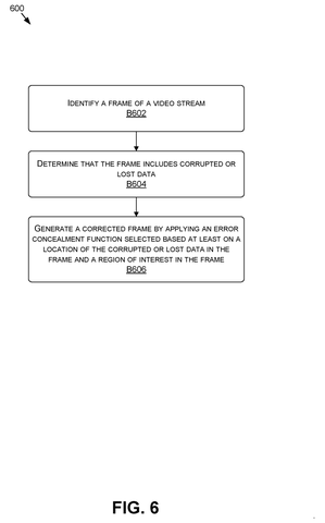 Video frame correction process., drawing sheet 6 from US 2026/0281463 A1
