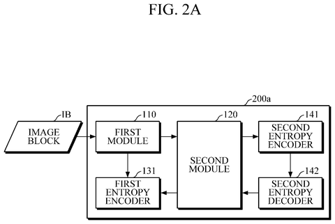 Image encoding system with decoder., drawing sheet 2 from US 2026/0281464 A1