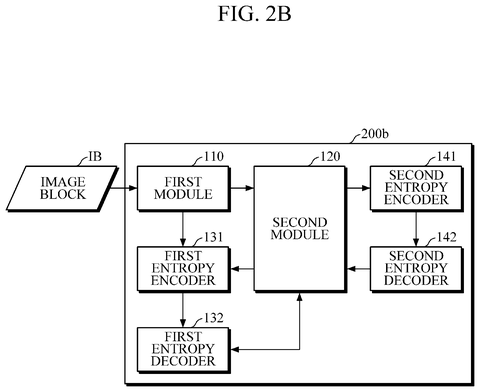 Image encoding system with two decoders., drawing sheet 3 from US 2026/0281464 A1