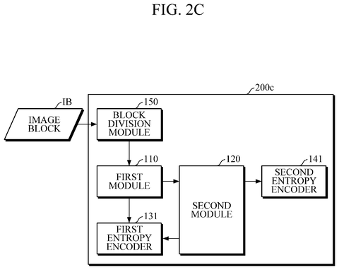 Image encoding system with block division., drawing sheet 4 from US 2026/0281464 A1