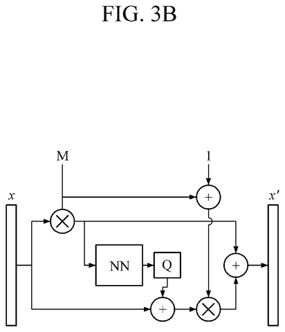Neural network with masking., drawing sheet 6 from US 2026/0281464 A1