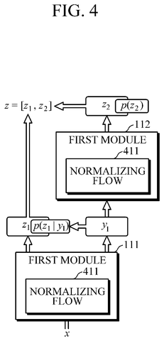 First module with normalizing flow., drawing sheet 7 from US 2026/0281464 A1