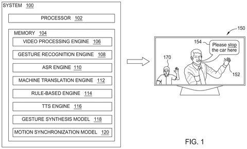 Video dubbing system with gesture translation., drawing sheet 1 from US 2026/0281513 A1
