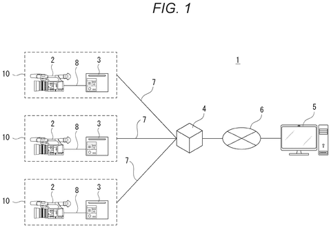 Multiple cameras connected to a computer., drawing sheet 1 from US 2026/0281537 A1
