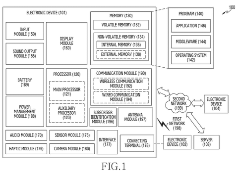 Electronic device components and network., drawing sheet 1 from US 2026/0281546 A1
