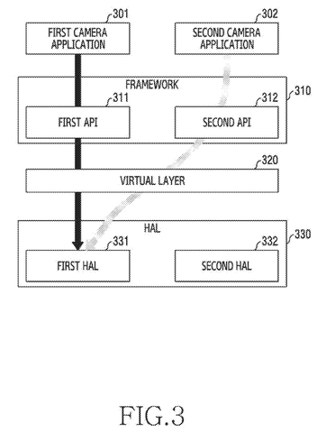 Camera application framework and layers., drawing sheet 3 from US 2026/0281546 A1