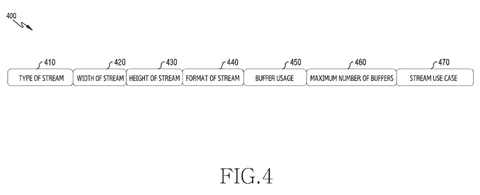 Stream information data structure., drawing sheet 4 from US 2026/0281546 A1
