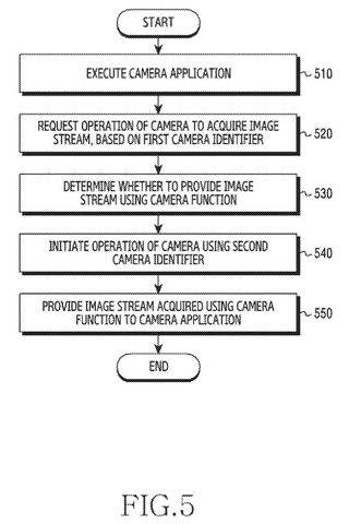 Camera application image stream process., drawing sheet 5 from US 2026/0281546 A1