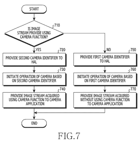 Image stream provision decision process., drawing sheet 7 from US 2026/0281546 A1