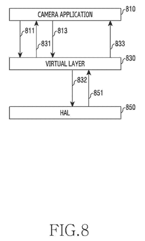 Camera application and virtual layer interaction., drawing sheet 8 from US 2026/0281546 A1