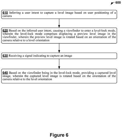 Steps for automatic photo leveling., drawing sheet 6 from US 2026/0281550 A1